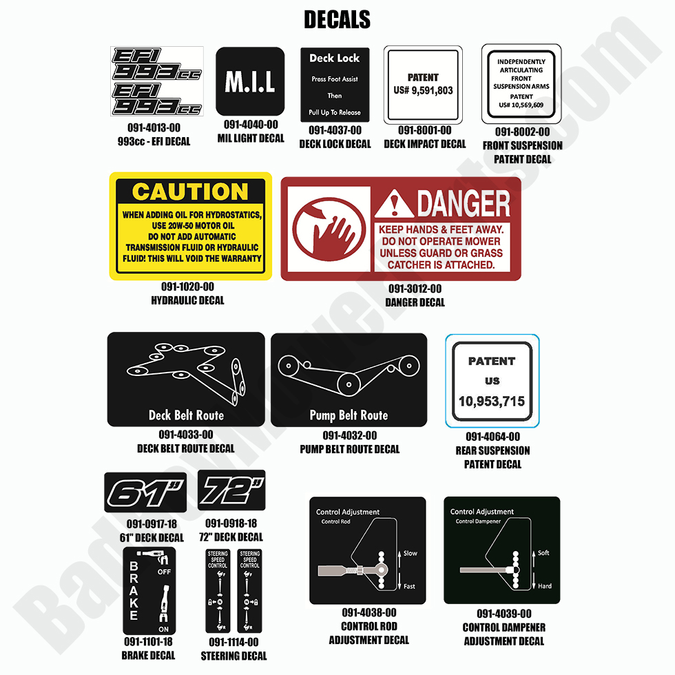 2022 Renegade - Gas - Decals - 2